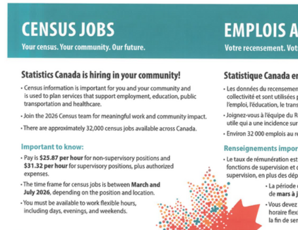 Census Jobs